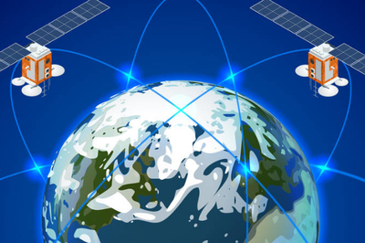 车辆如何定位 北京软件开发的技术实现与应用场景