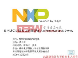 LabVIEW生态构建走向多元化 北京软件开发的新时代机遇